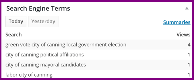 CanningAccountability image search engine terms