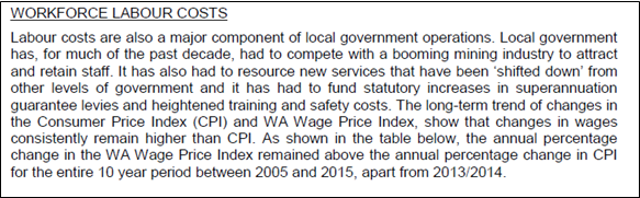 City of Canning Workforce Labour costs